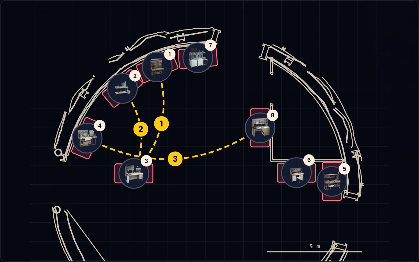 The Base Room plan with three numbered yellow arrows linking the bench slots that need to swap
