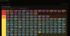 Loot Value
