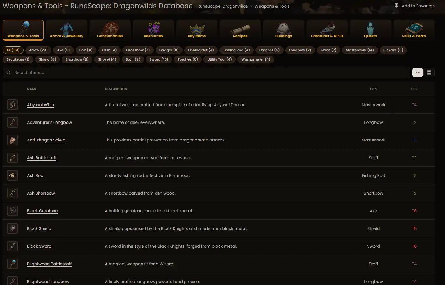 Dragonwilds Database