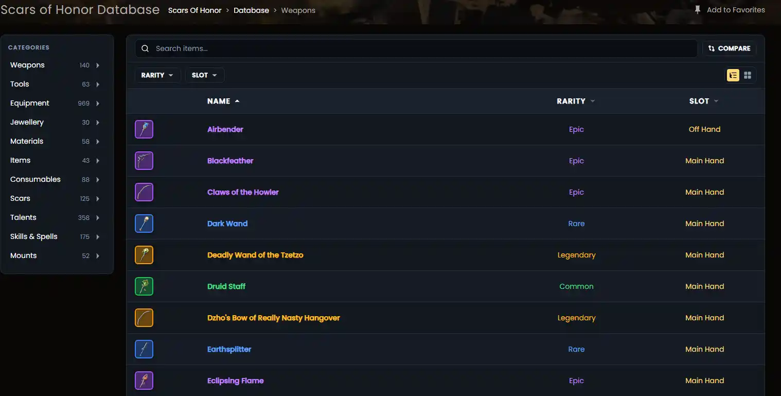 Item Database